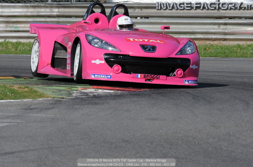 2008-04-26 Monza 0079 THP Spider Cup - Marlene Broggi